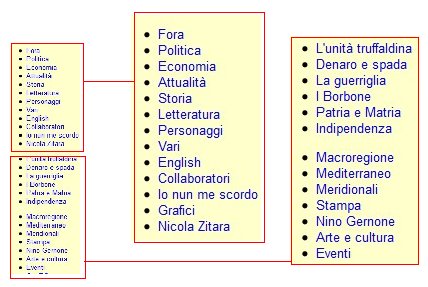 Menu sito Eleaml